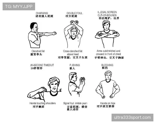 裁判手势规则解析:篮球比赛中常见手势什么意思? 裁判手势规则解析:篮球比赛中常见手势什么意思?